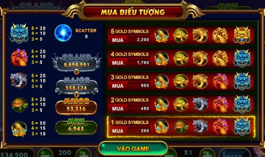 Nổ Hũ 4 Thần Thú Sky88 Tham Gia Cổng Game Nổ Hũ Hấp Dẫn Nhất 4 Các sự kiện hấp dẫn của 4 thần thú